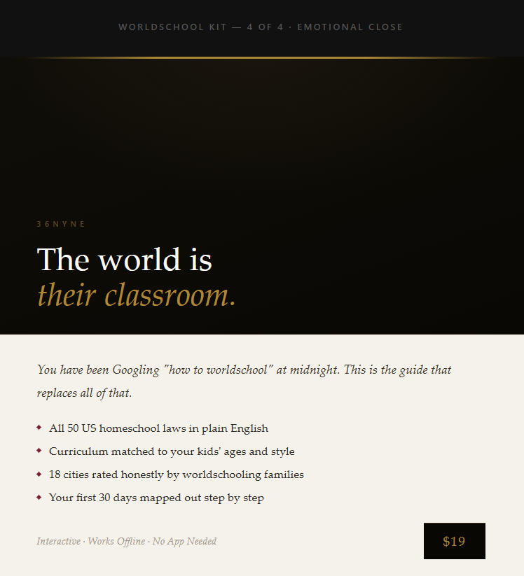 The Complete Worldschool Starter Kit
